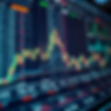 Graph showing trading strategies based on algorithms