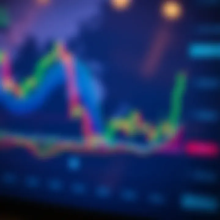 Dynamic financial chart displaying cryptocurrency trends
