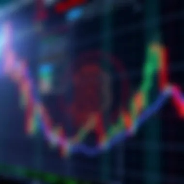 Visualization of data interpretation through TradingView