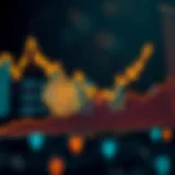 Graph showcasing the volatility of ULT coin in the market