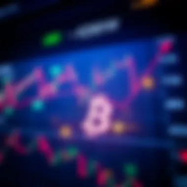 Exchange rates chart showing USD to KRW