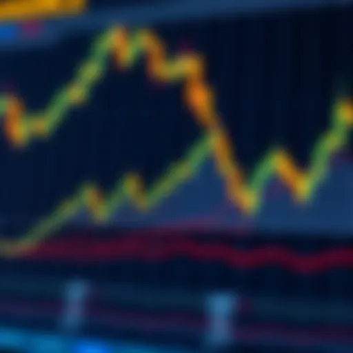 Graph showing the interaction between USTC and USDT on Binance