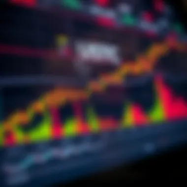 Chart analyzing trends of USTC and USDT in the crypto market