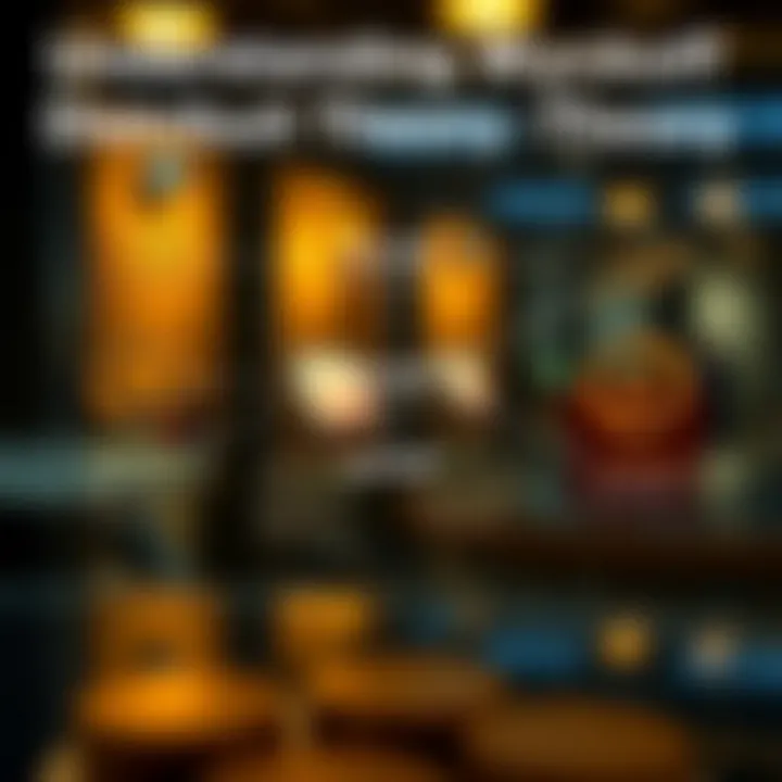 Conceptual diagram illustrating the principles of the Wyckoff Distribution Theory