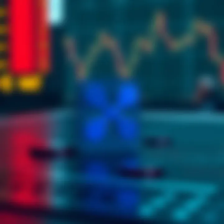 Market data evaluation for Ripple