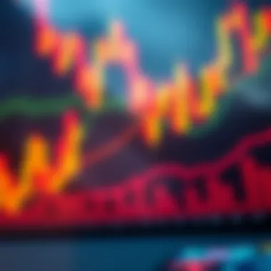 Technical indicators for XRP investment decisions