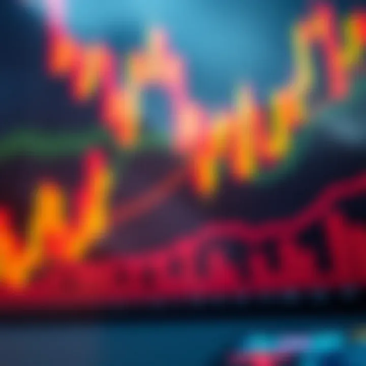 Technical indicators for XRP investment decisions